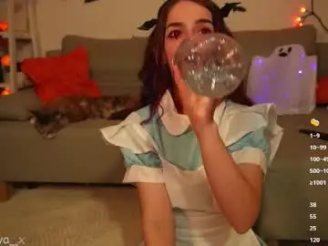 Chaturbate Nude Webcam of mistiva