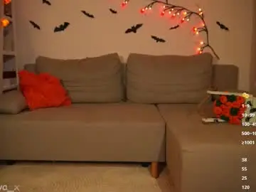 Chaturbate Private Sex Chat of mistiva