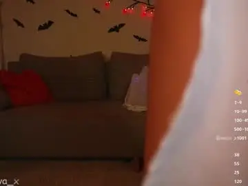 Chaturbate Nude Webcam of mistiva