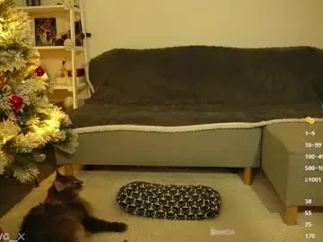 Chaturbate Adult Webcams of mistiva