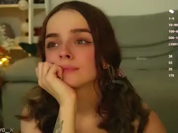 Chaturbate Adult Webcams of mistiva