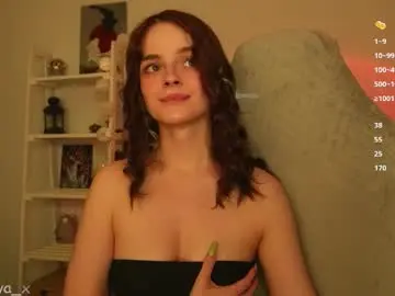 Chaturbate Sex Chat of mistiva