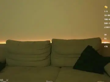 Chaturbate Free Live Porn of mistiva