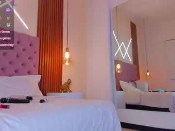 Chaturbate Free Porn Cam of sophia_turneer