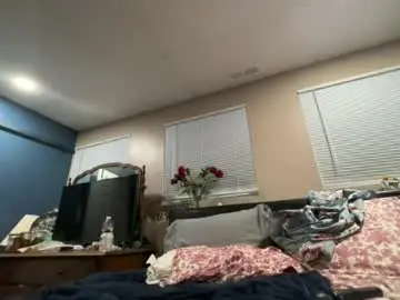 Chaturbate Private Sex Chat of taylorsosweets
