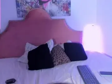 Chaturbate Live Sex of tyra_honey