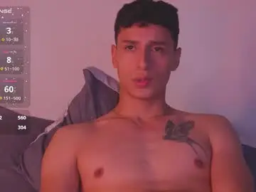 Chaturbate Best live sex cam show of guy_twinks