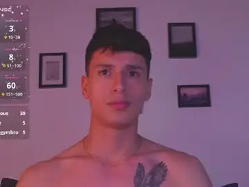 Chaturbate Sex Cam of guy_twinks