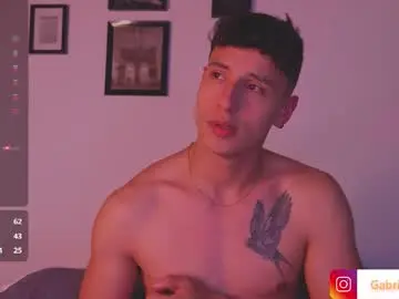 Chaturbate Sex Chat of guy_twinks