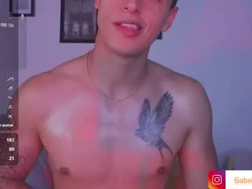 Chaturbate Adult Webcams of guy_twinks