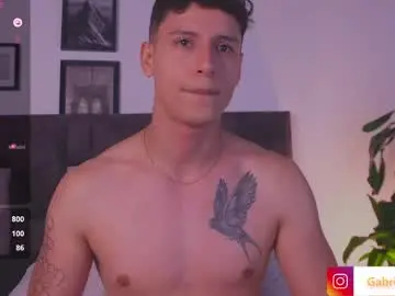 Chaturbate Best Webcam of guy_twinks