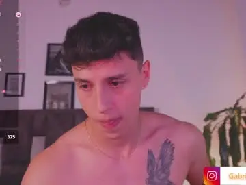 Chaturbate Live Sex of guy_twinks
