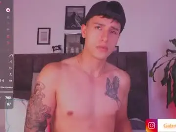 Chaturbate Nude Webcam of guy_twinks