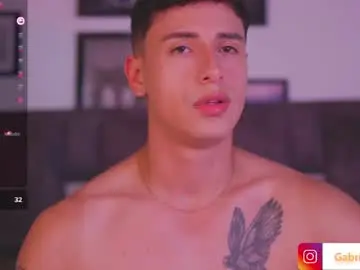 Chaturbate Best Webcam of guy_twinks