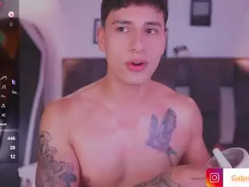 Chaturbate Sex Cam of guy_twinks