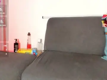 Chaturbate Nude Webcam of kylandark