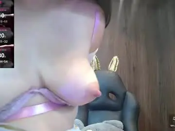 Chaturbate Free Live Porn of shakti_chetana__