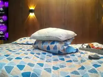 Chaturbate Live Sex of shakti_chetana__