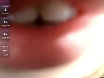 Chaturbate Sex Chat of yoonipooni