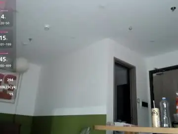 Chaturbate Watch Live Sex Cams of yoonipooni