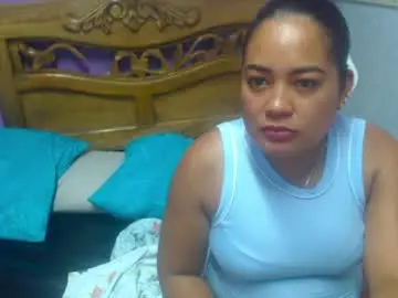 Chaturbate Private Sex Chat of lulu_james