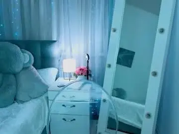 Chaturbate Free Porn Cam of miss___alisa