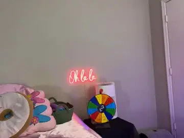 Chaturbate Adult Webcam of daisymystique