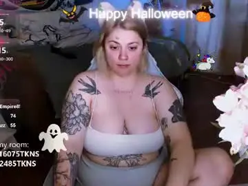 Chaturbate Private Sex Chat of eyesuphere8