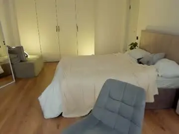Chaturbate Live Sex of its_yummy