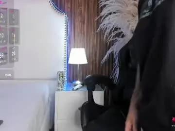Chaturbate Sex Chat of noha_parker