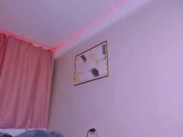 Chaturbate Private Sex Chat of yoi_mika