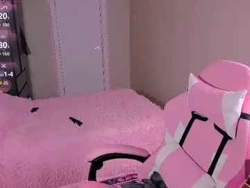 Chaturbate Adult Webcams of yoi_mika