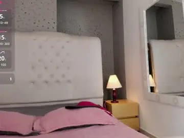 Chaturbate Sex Cam of emmacame