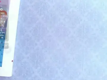 Chaturbate Live Porn of emmacame