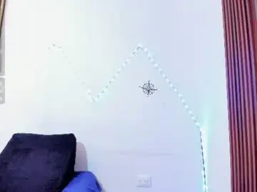 Chaturbate Private Sex Chat of nikitaa20