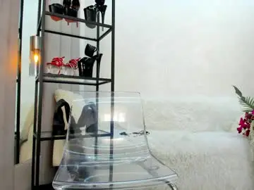 Chaturbate Sex Cam of britney_charm