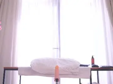 Chaturbate Adult Video Chat of emilyfinne