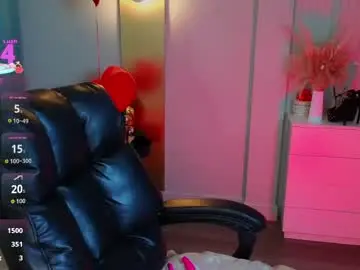 Chaturbate Adult Webcams of jenna_adams_