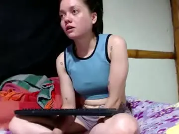 Chaturbate Private Sex Chat of miahells