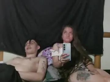 Chaturbate Nude Webcam of miahells