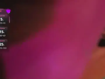 Chaturbate Free Live Porn of spice4u