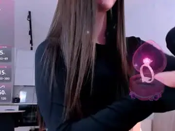 Chaturbate Nude Webcam of khloeforever