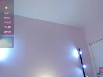 Chaturbate Live Porn of completee_fool