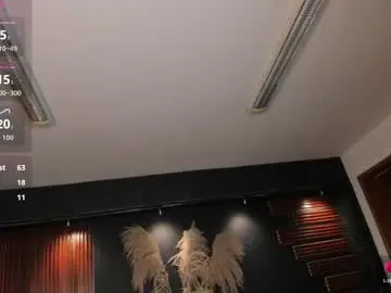 Chaturbate Free Live Porn of isabellaajoness