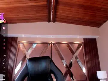 Chaturbate Adult Webcams of isabellaajoness