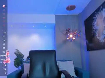 Chaturbate Free Live Porn of isabellaajoness