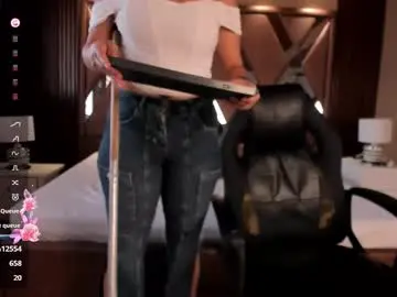 Chaturbate Adult Webcams of isabellaajoness