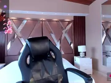 Chaturbate Nude Webcam of isabellaajoness