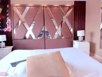 Chaturbate Private Sex Chat of isabellaajoness