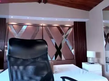 Chaturbate Live Porn of isabellaajoness